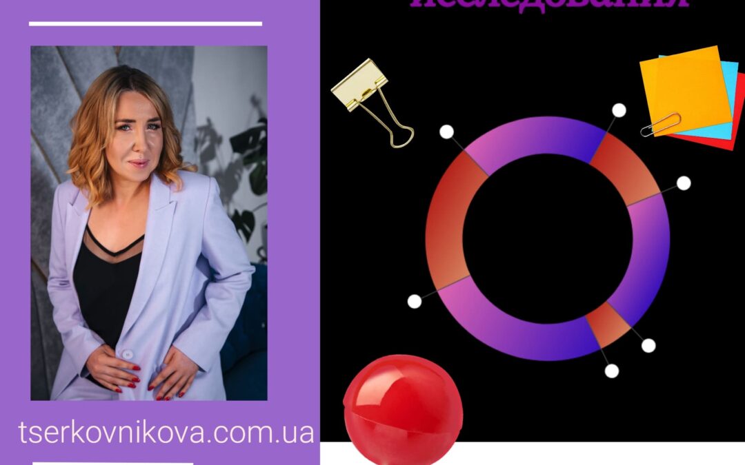 5 правил проведения маркетингового исследования