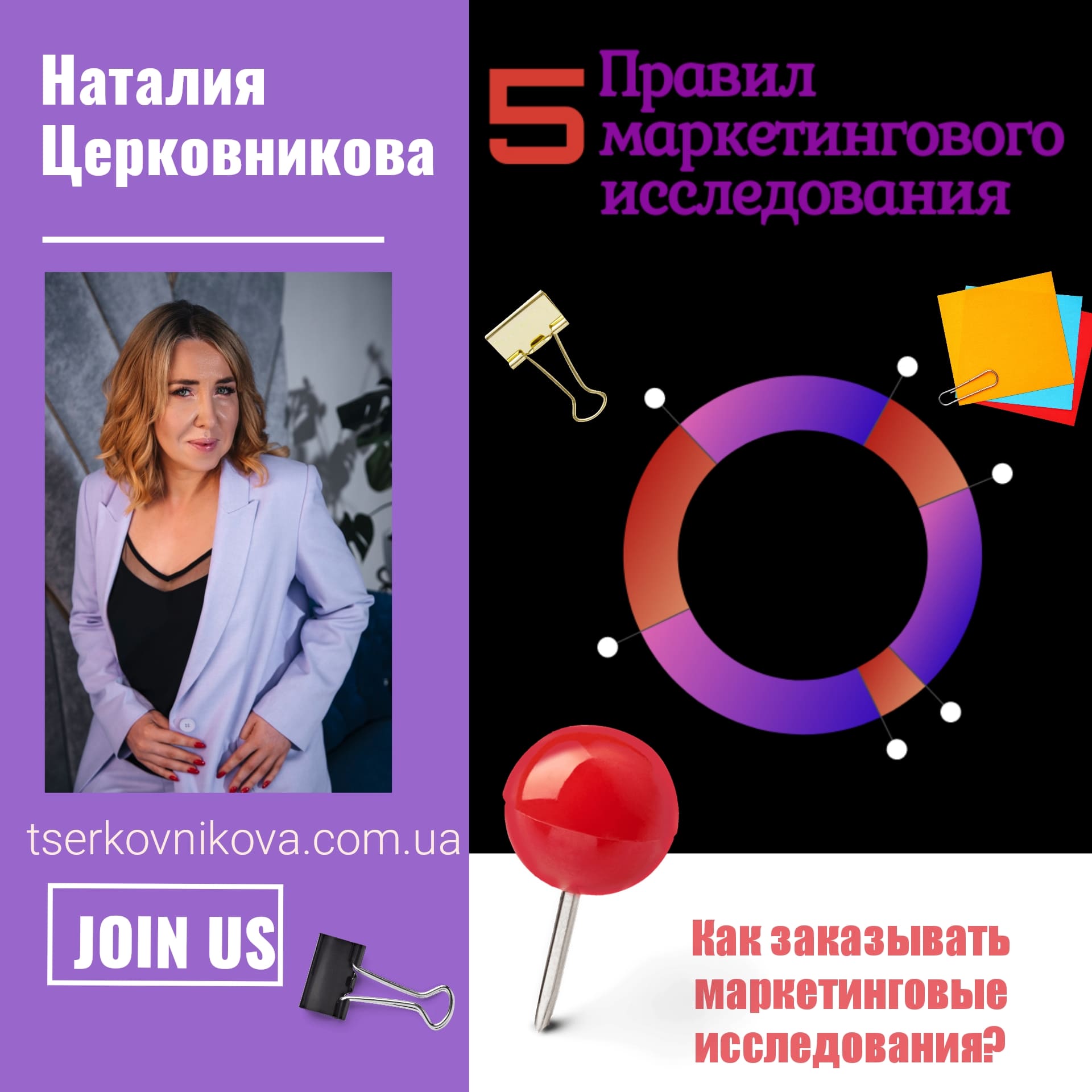 5 правил проведения маркетингового исследования