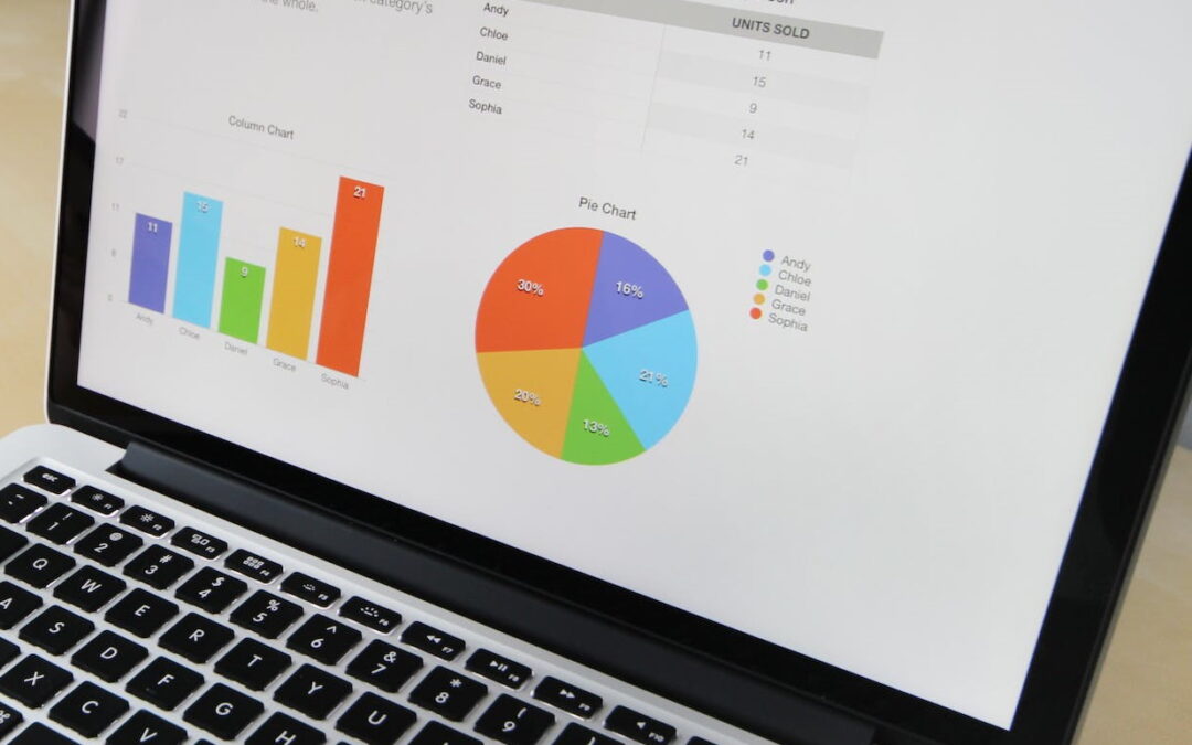 Маркетингові дослідження: ключ до успіху бізнесу